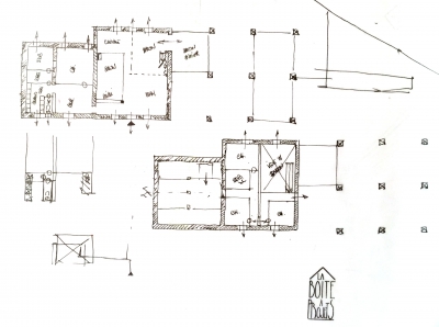 La Boîte à Projets