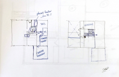 La Boîte à Projets