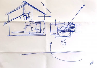 La Boîte à Projets