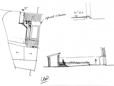 La Boîte à Projets