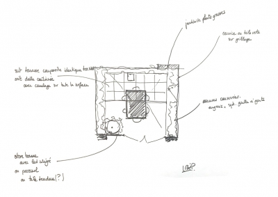 La Boîte à Projets