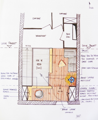 La Boîte à Projets