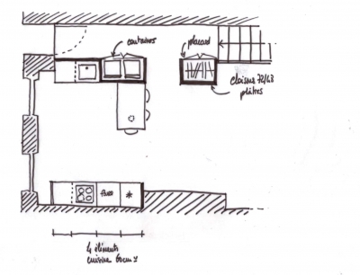 La Boîte à Projets