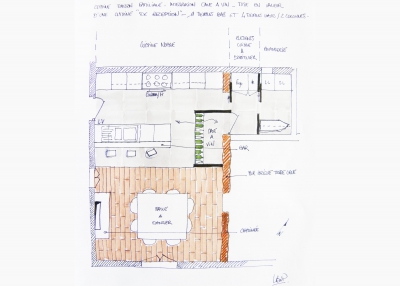 La Boîte à Projets