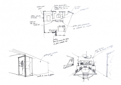 La Boîte à Projets